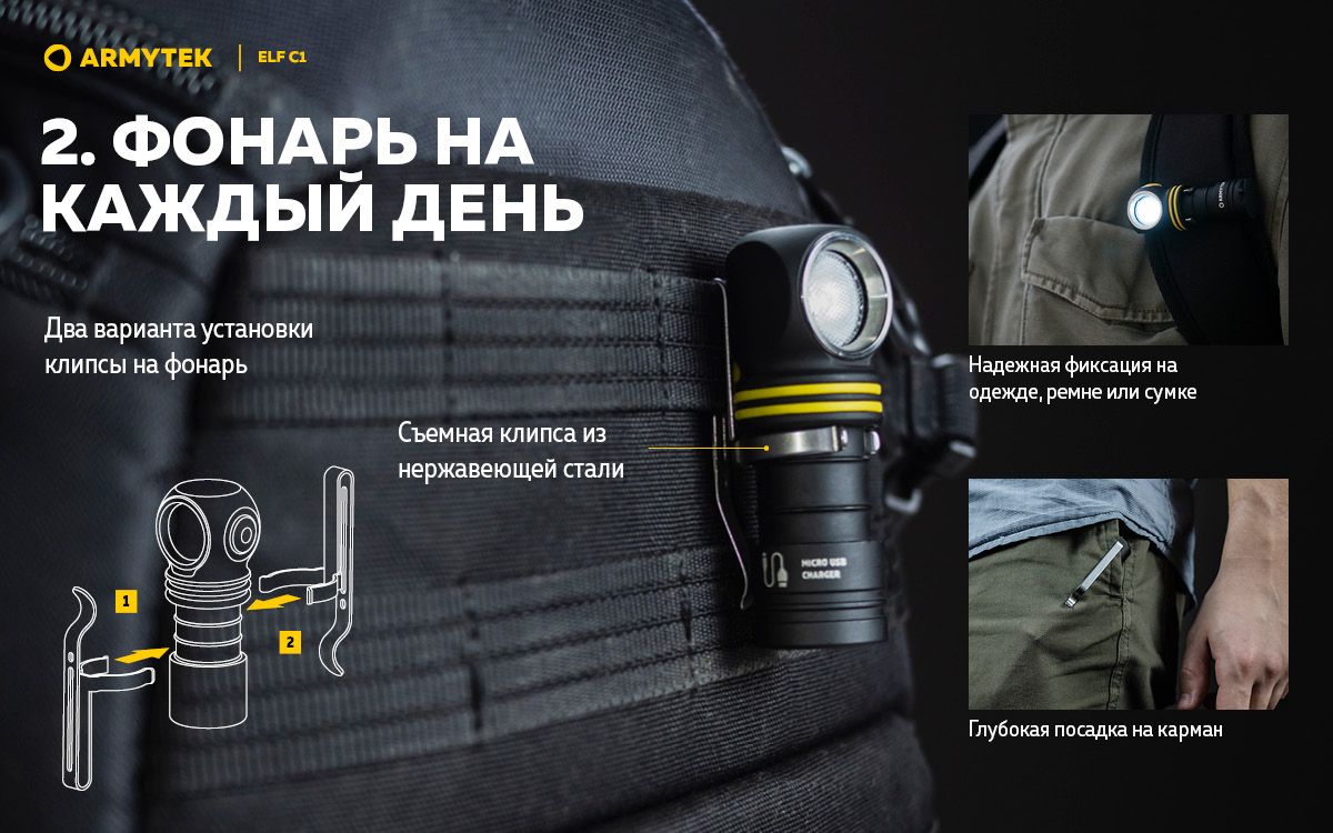 Мультифонарь светодиодный Armytek Elf C1 Micro USB F05002W, 930 люмен, тёплый свет - фото